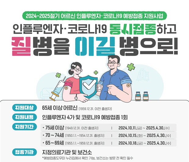 <질병관리청 제공>